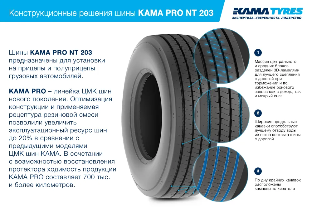 ЦМК шины KAMA PRO NT 203  в Ковдоре